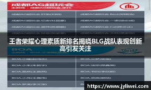 王者荣耀心理素质新排名揭晓BLG战队表现创新高引发关注
